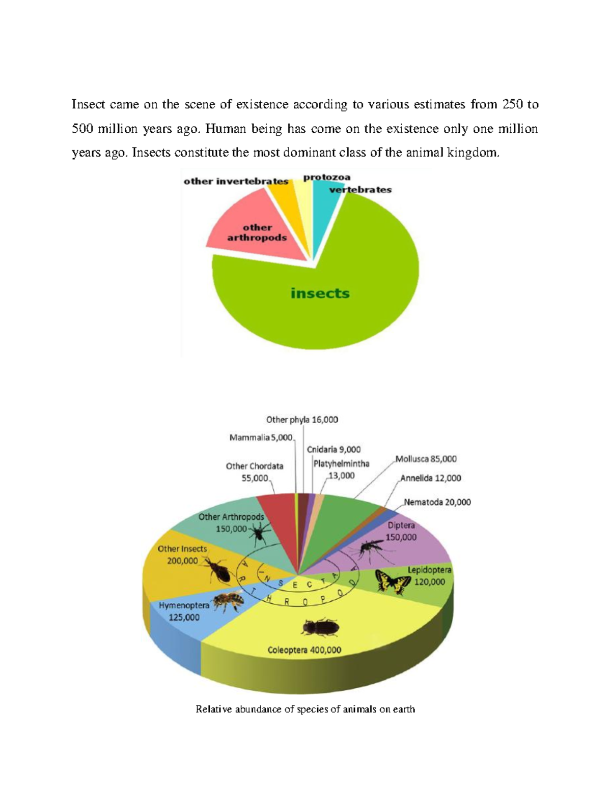 Lecture 2 - Insect came on the scene of existence according to various ...