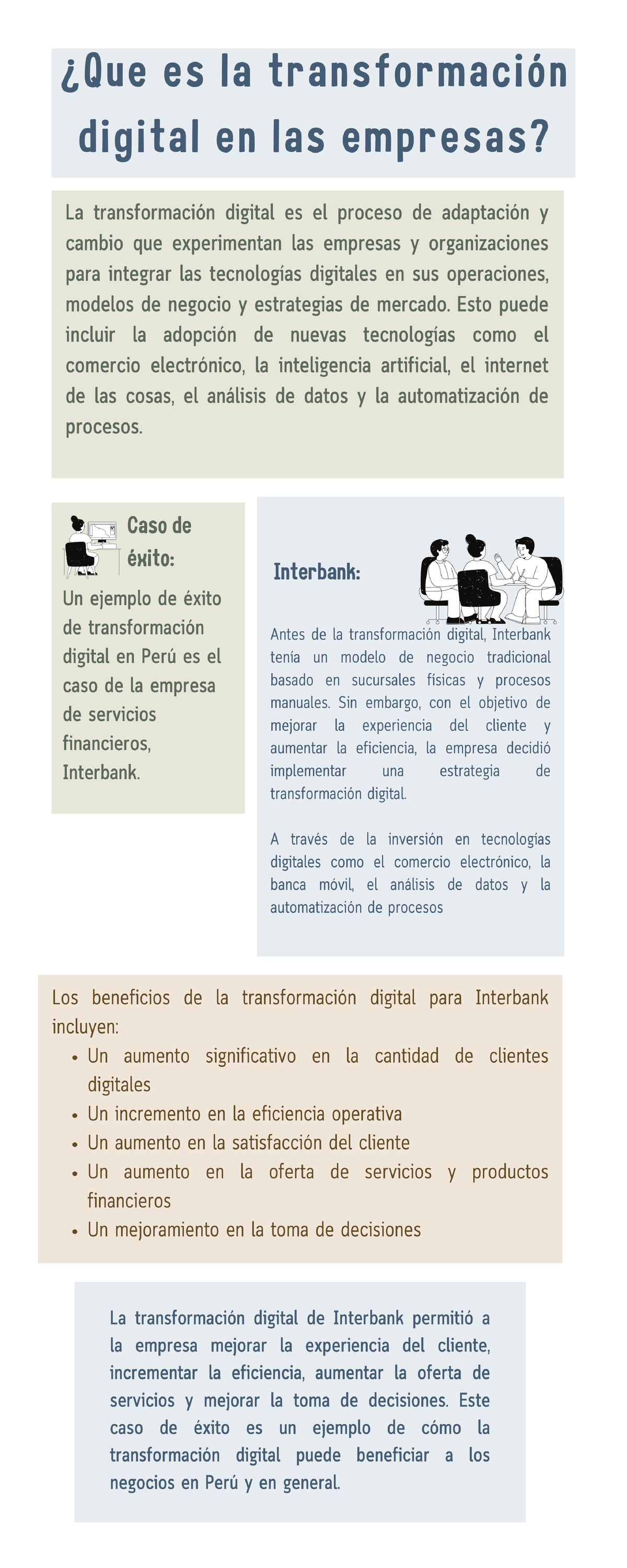 Tarea administración S17 - es la transformación digital en las empresas ...