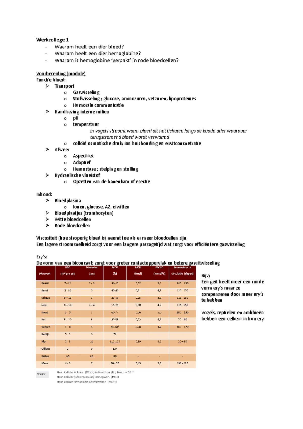 Werkcollege 1 Van Bloed En Bloedvormende Organen - Werkcollege 1 ...