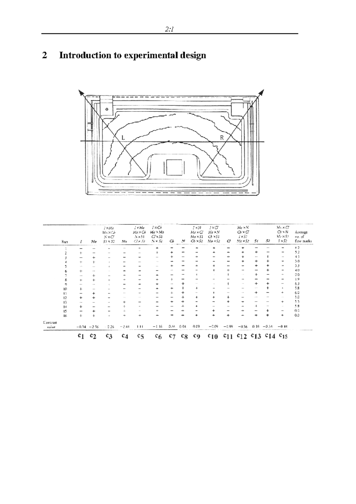 Chapter 2 Experimental design - 2 Introduction to experimental design 2 ...
