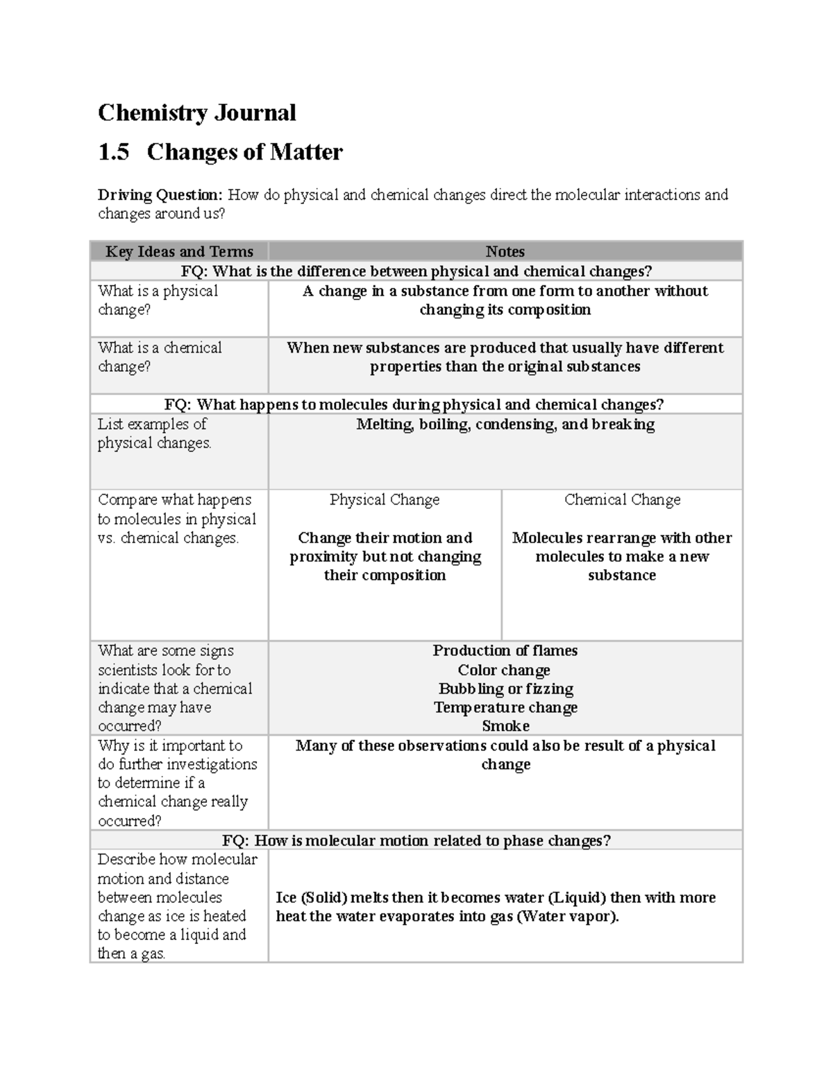 matter-change-01-05-journal-chemistry-journal-1-changes-of-matter