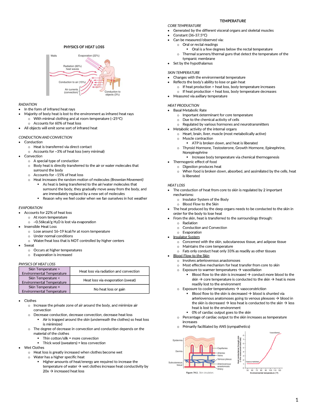 Regulation Of Temperature - Physio - PHYSIOLOGY B THERMOREGULATION Dr ...