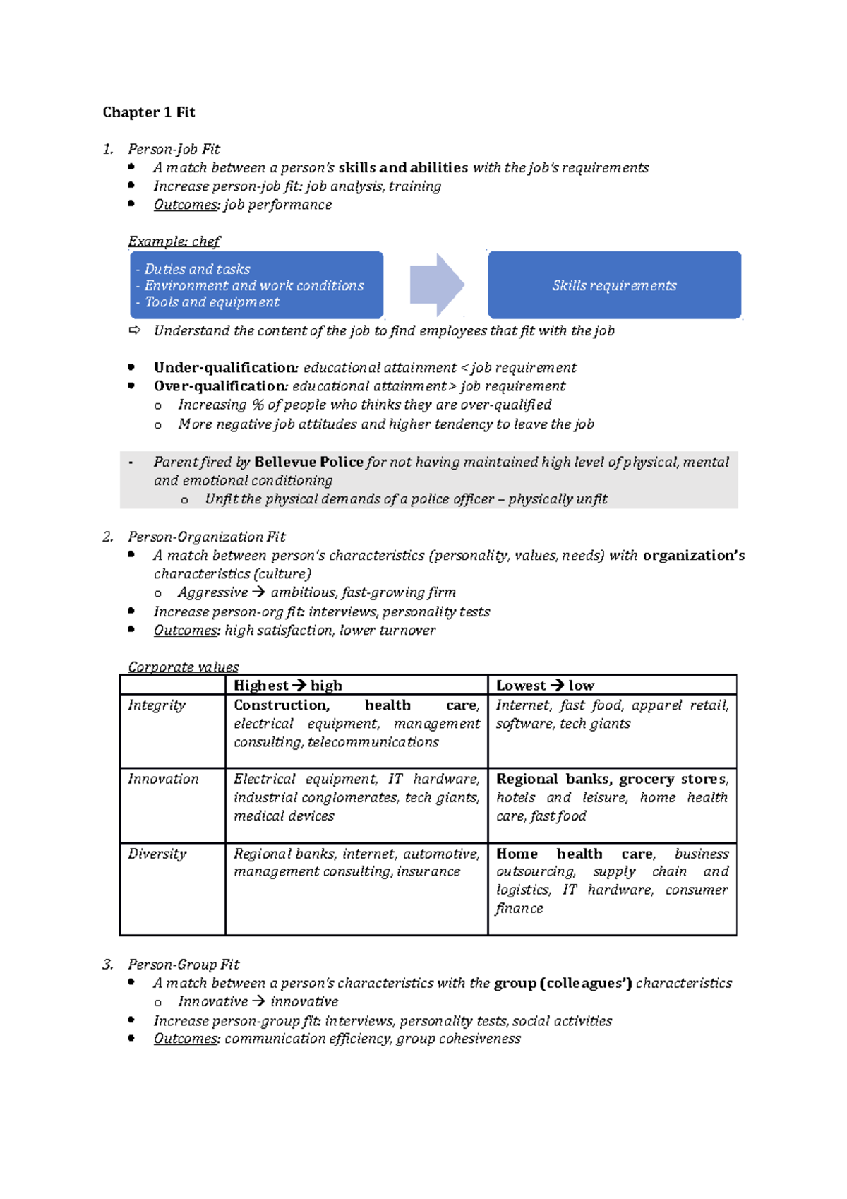 MGMT3475 notes - Chapter 1 Fit Person-Job Fit A match between a person ...