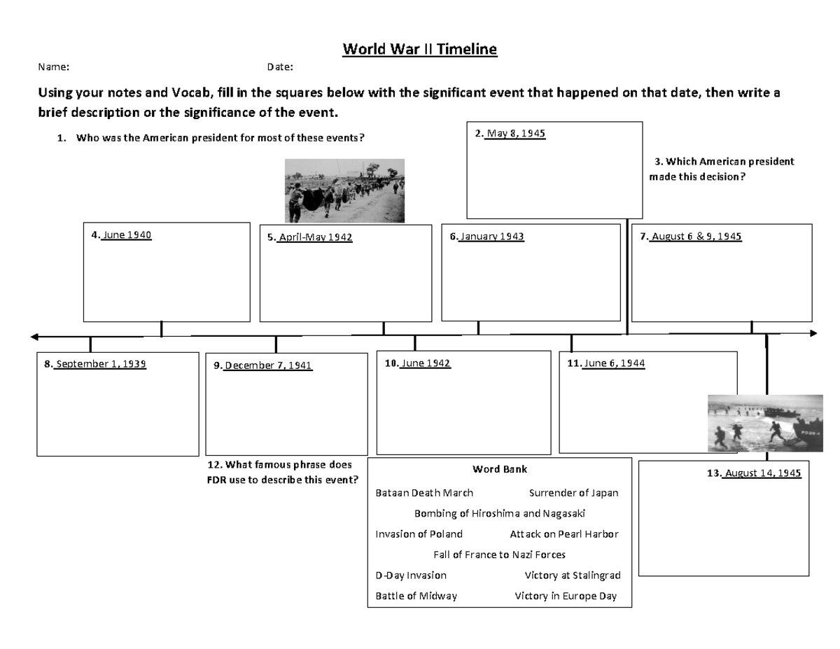 WWII Timeline - World War II Timeline Name: Date: Using your notes and ...