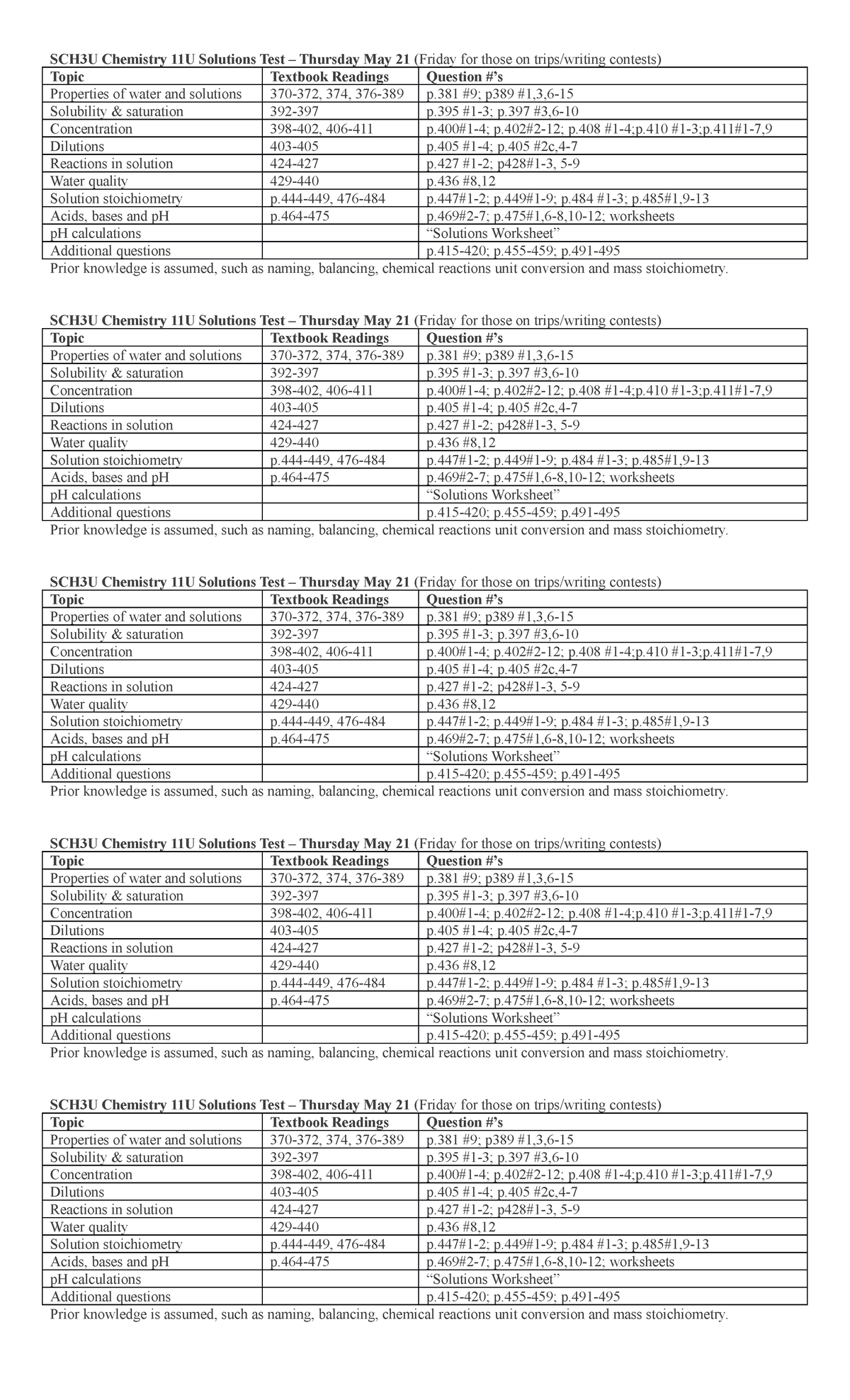 Solutions Test Review - Notes - SCH3U Chemistry 11U Solutions Test ...
