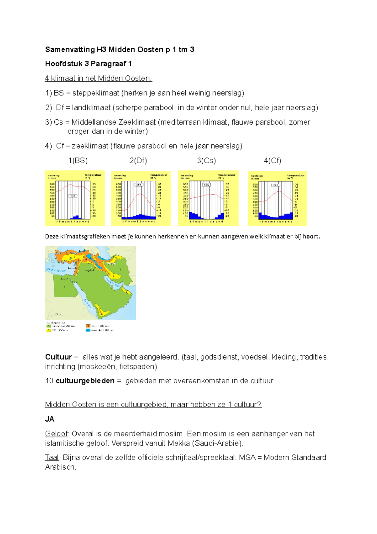 Hoofdstuk 3 Samenvatting - Samenvatting H3 Midden Oosten P 1 Tm 3 ...