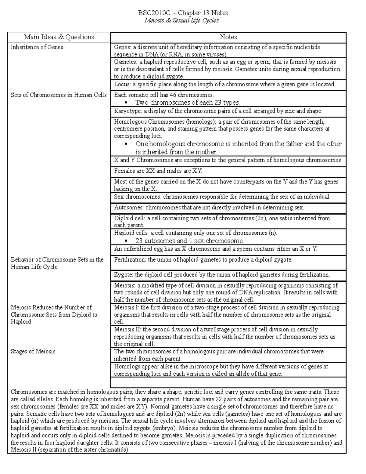 BSC2010 C - Chapter 13 Notes - BSC2010C – Chapter 13 Notes Meiosis ...