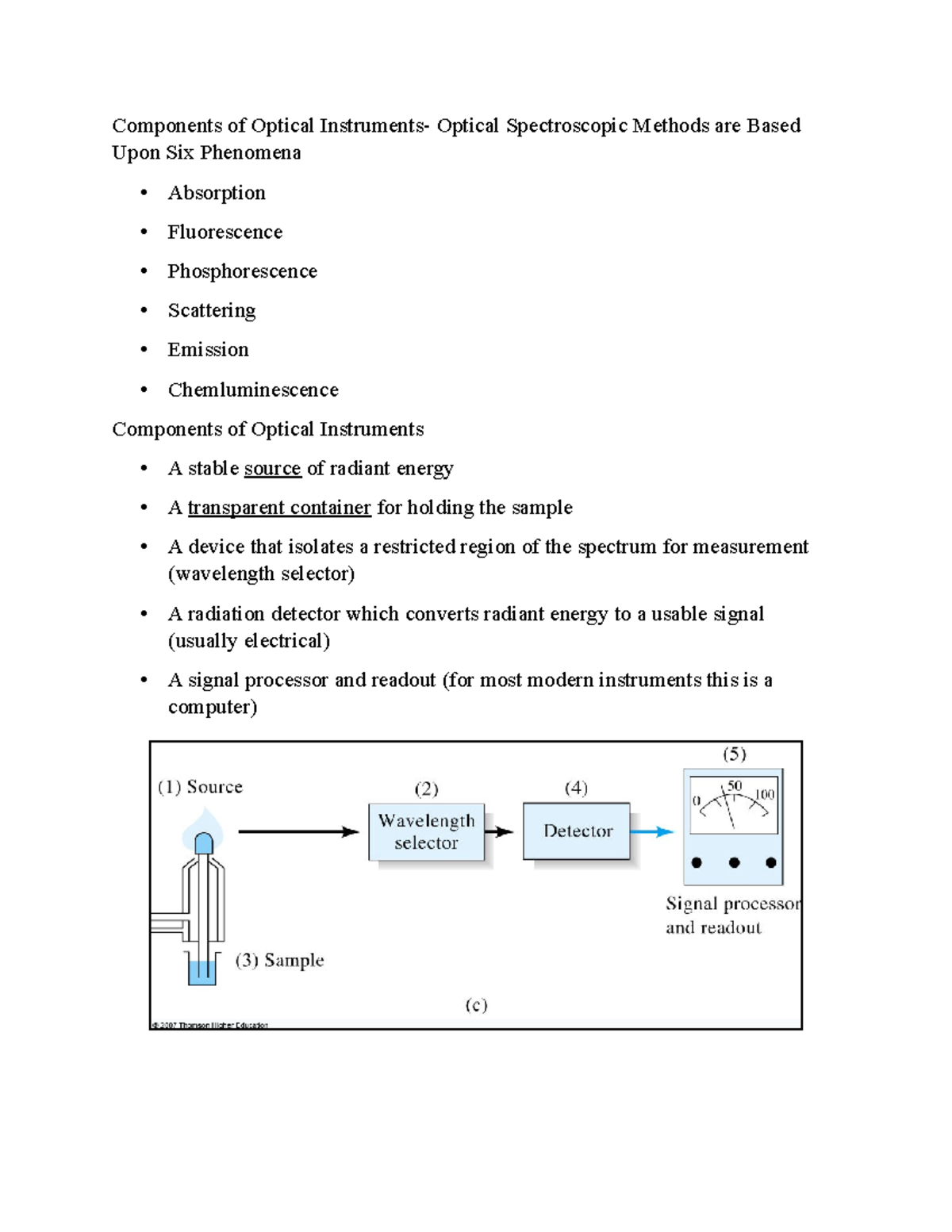 Chapter 7 Components of Optical Instruments Optical Spectroscopic