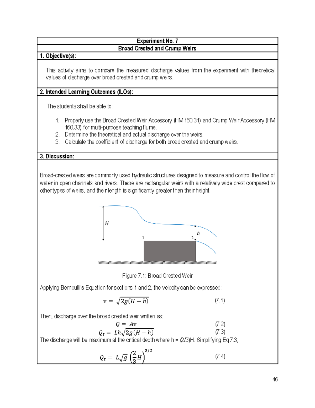 Experiment+7 - thank you - Experiment No. 7 Broad Crested and Crump ...