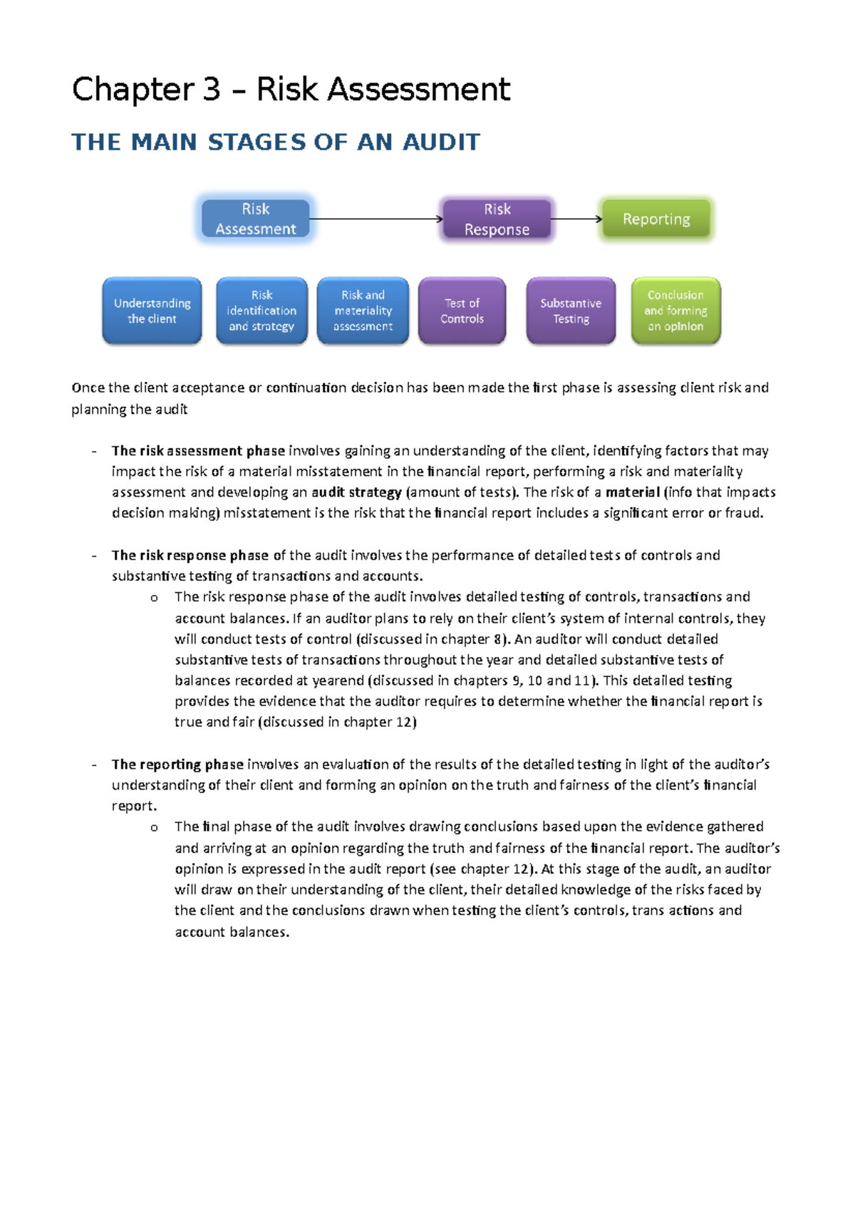 dissertation risk assessment