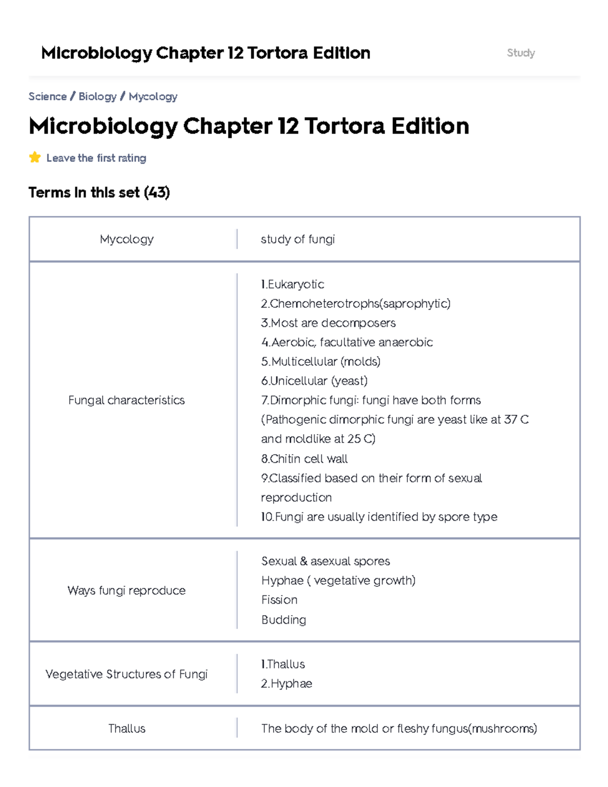 Microbiology Chapter 12 Tortora Edition Flashcards Quizlet ...