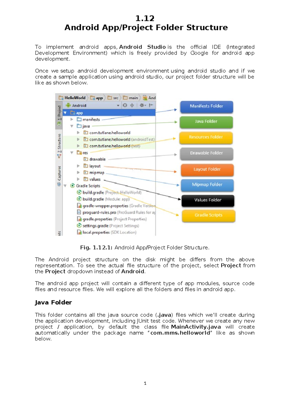 1.1. Android App Folder - 1. Android App/Project Folder Structure To ...