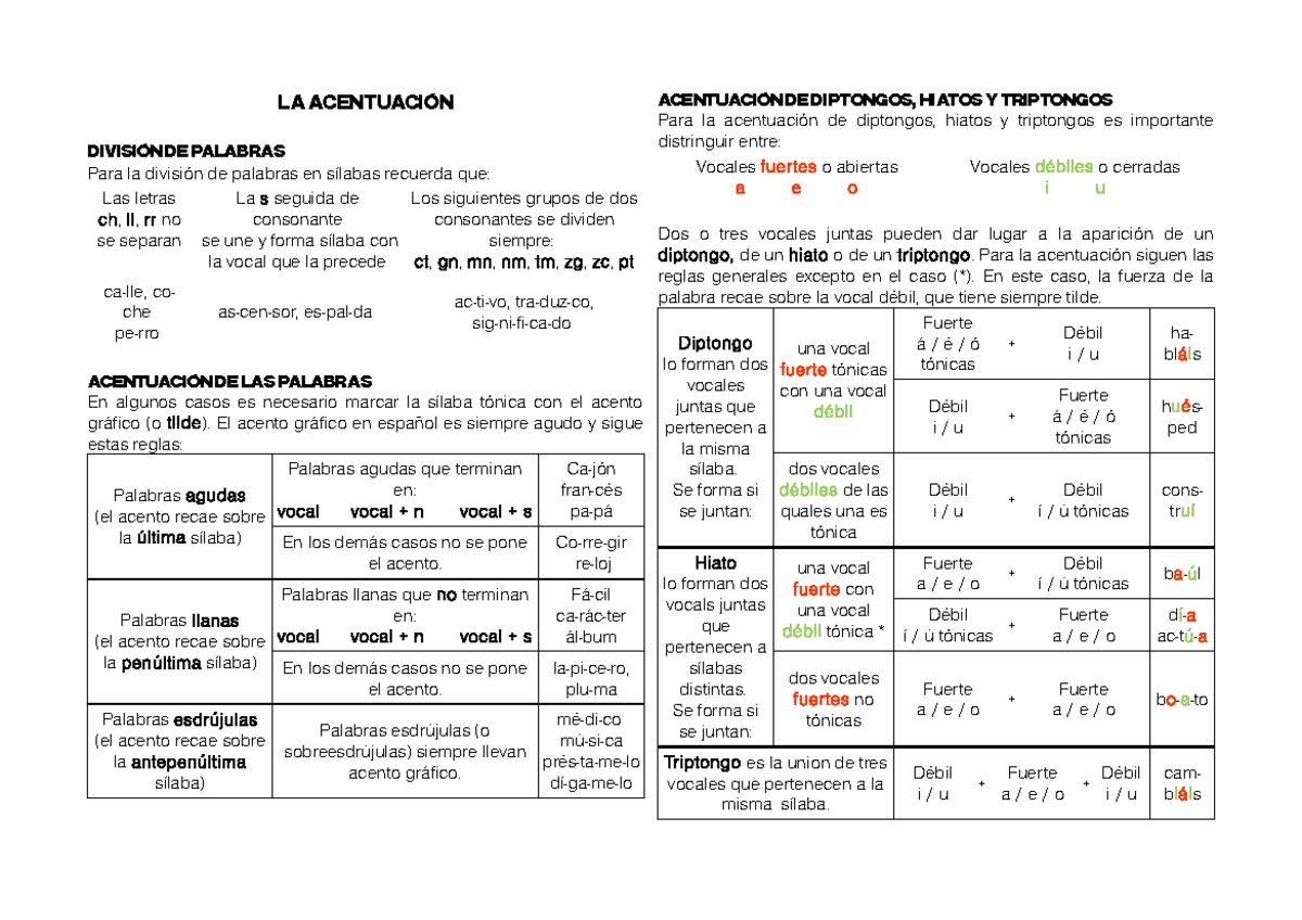 Lingua e Traduzione Spagnola 1 (riassunto