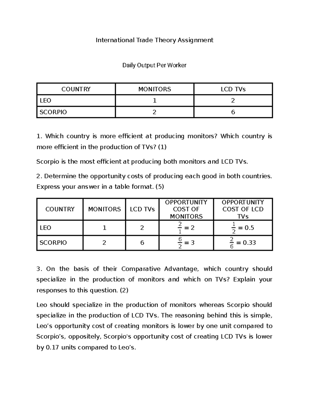 International Trade Theory Assignment - Determine the opportunity costs ...