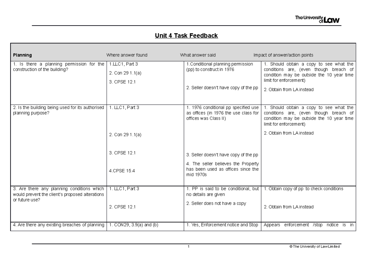 RE 4- Engage Task ( Exemplar) - Unit 4 Task Feedback Planning Where ...