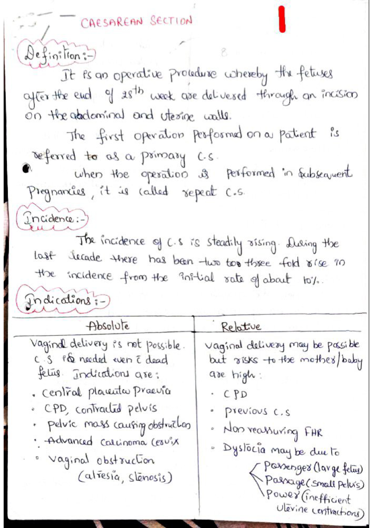 thesis in obstetrics and gynaecology nursing