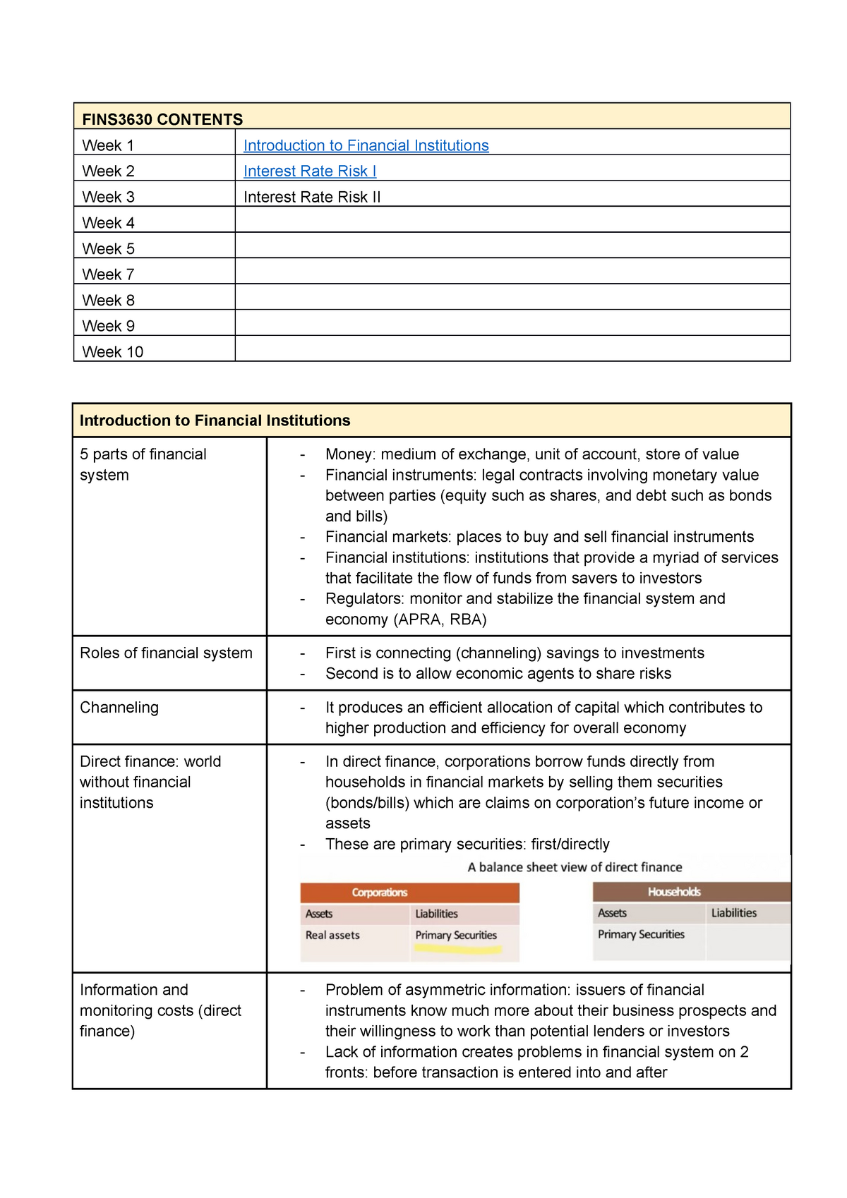 fins3630-notes-fins3630-contents-week-1-introduction-to-financial