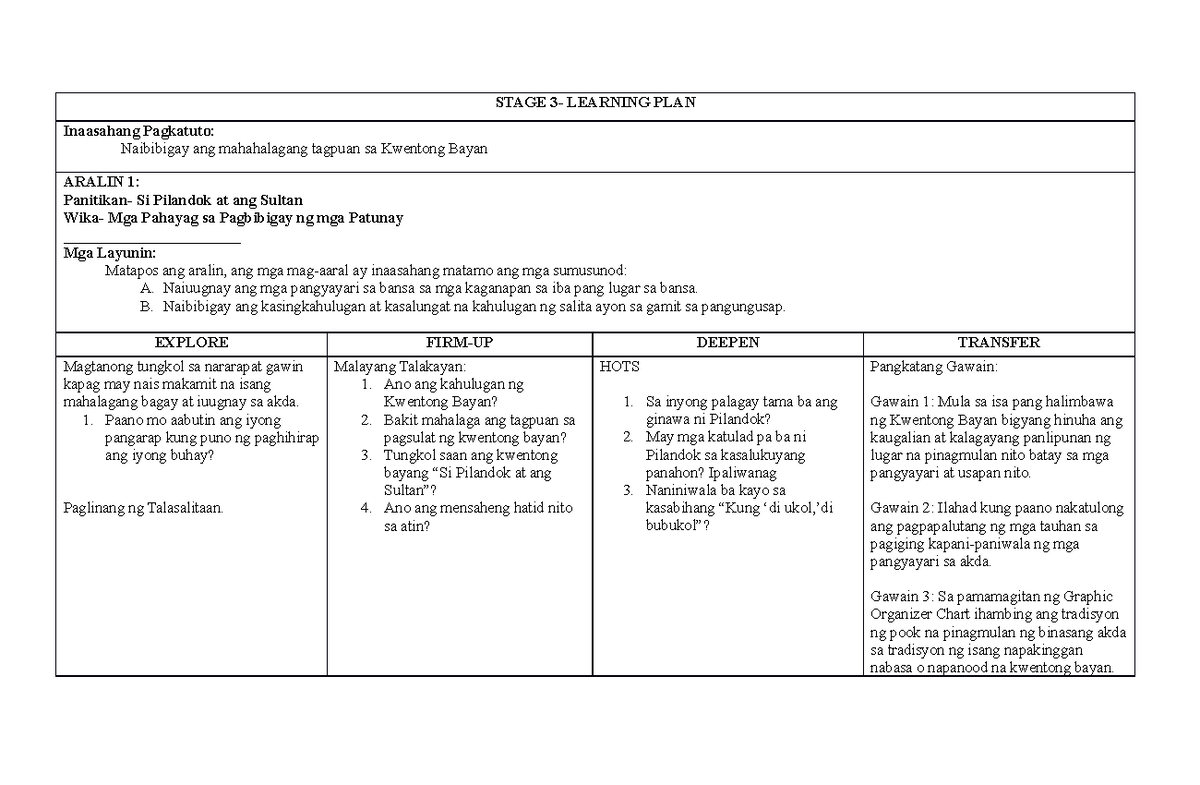 Pampanga Institute Learning Plan Stage 3 STAGE 3 LEARNING PLAN