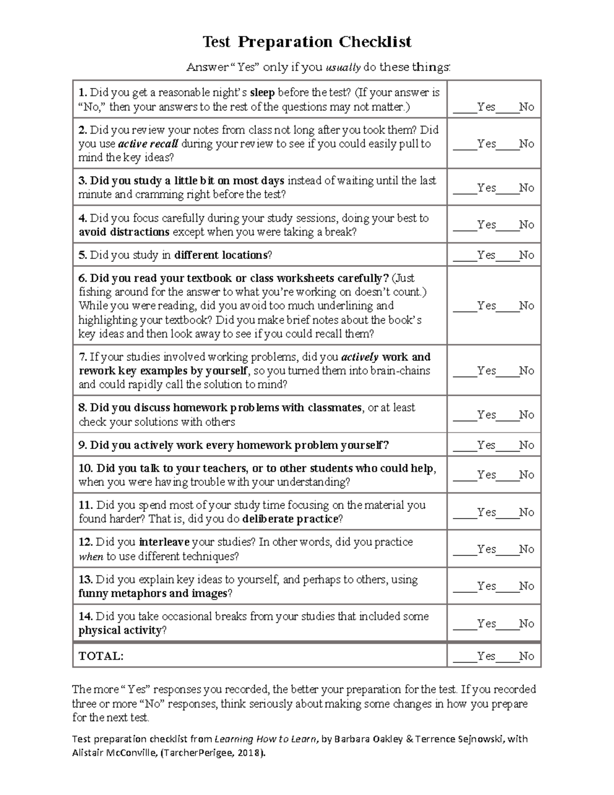 Test-preparation-checklist - Test preparation checklist from Learning ...