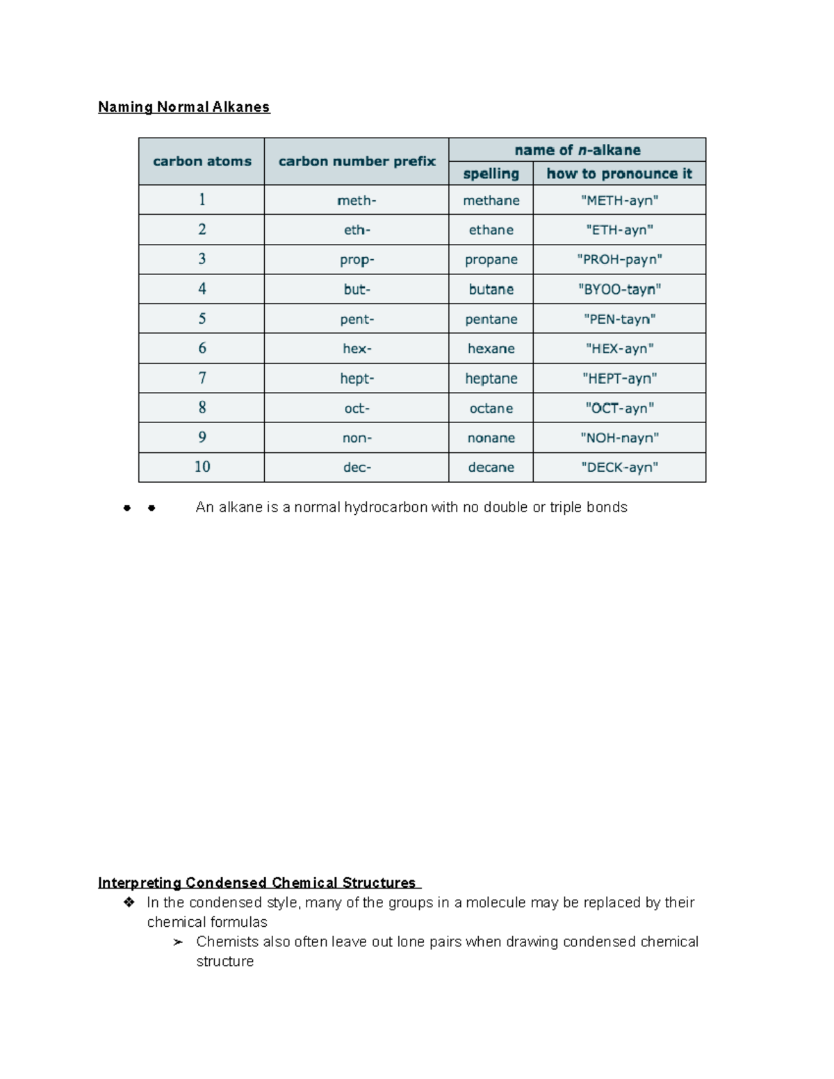 Organic Chemistry basics - Naming Normal Alkanes An alkane is a normal ...