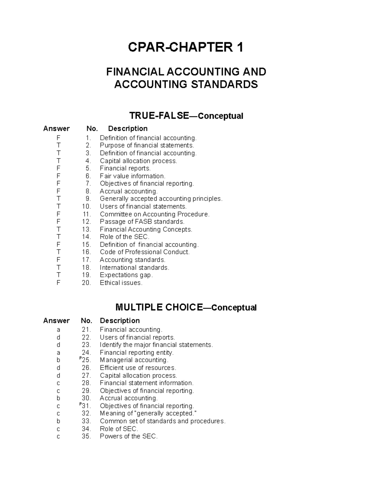 cfas-ch-1-accounting-standards-cpar-chapter-1-financial-accounting-and-accounting-standards