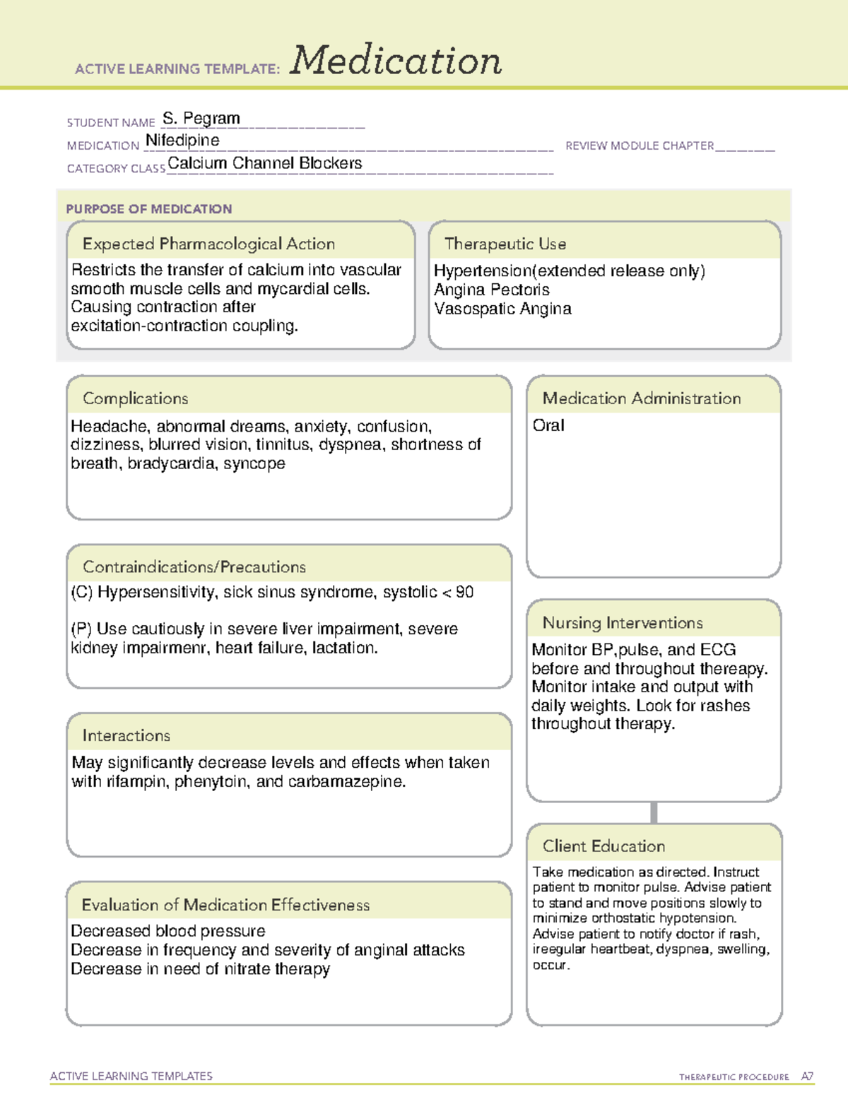 Med Temp. Nifedipine - Medication template - ACTIVE LEARNING TEMPLATES ...