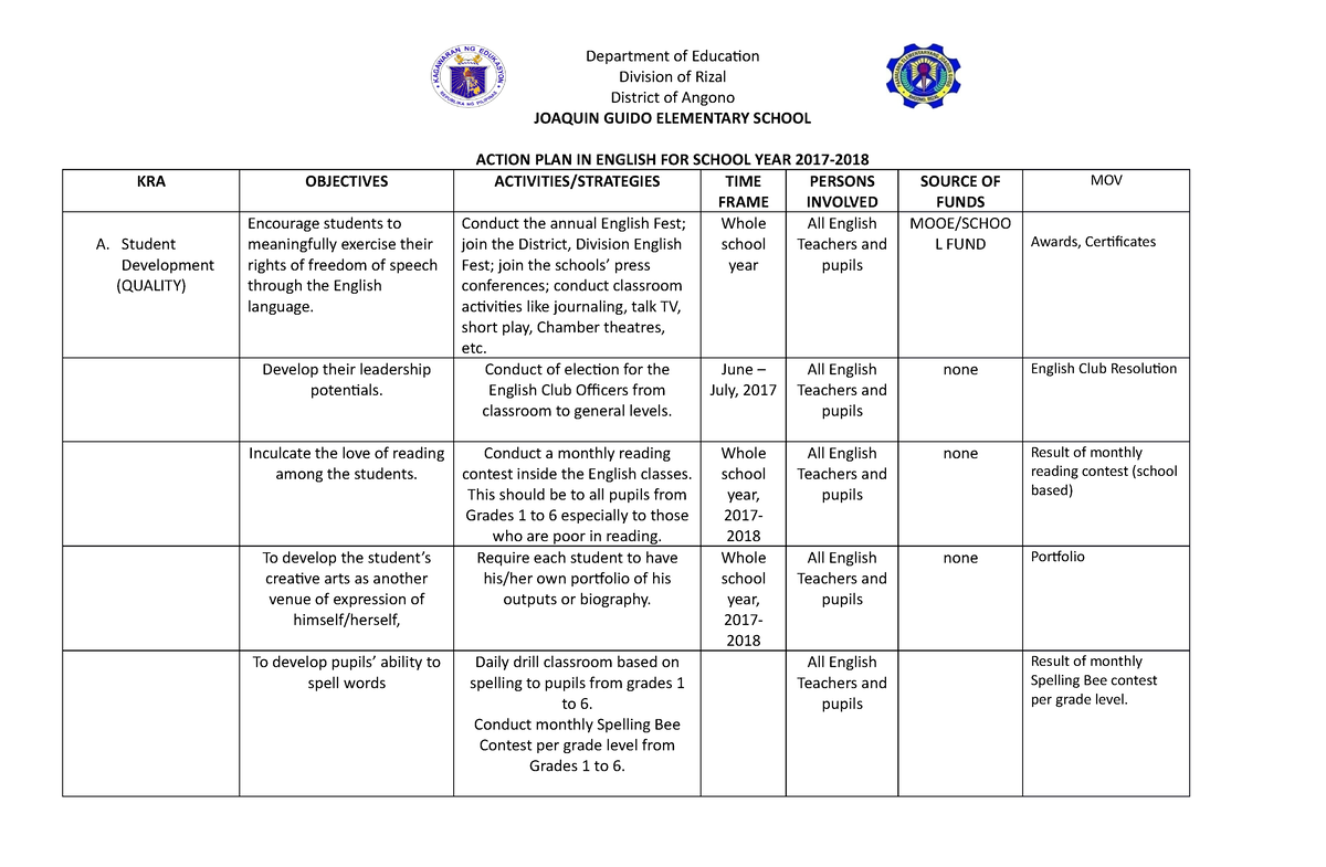 352320430 Action Plan of English Club 2017 2018 - Department of ...