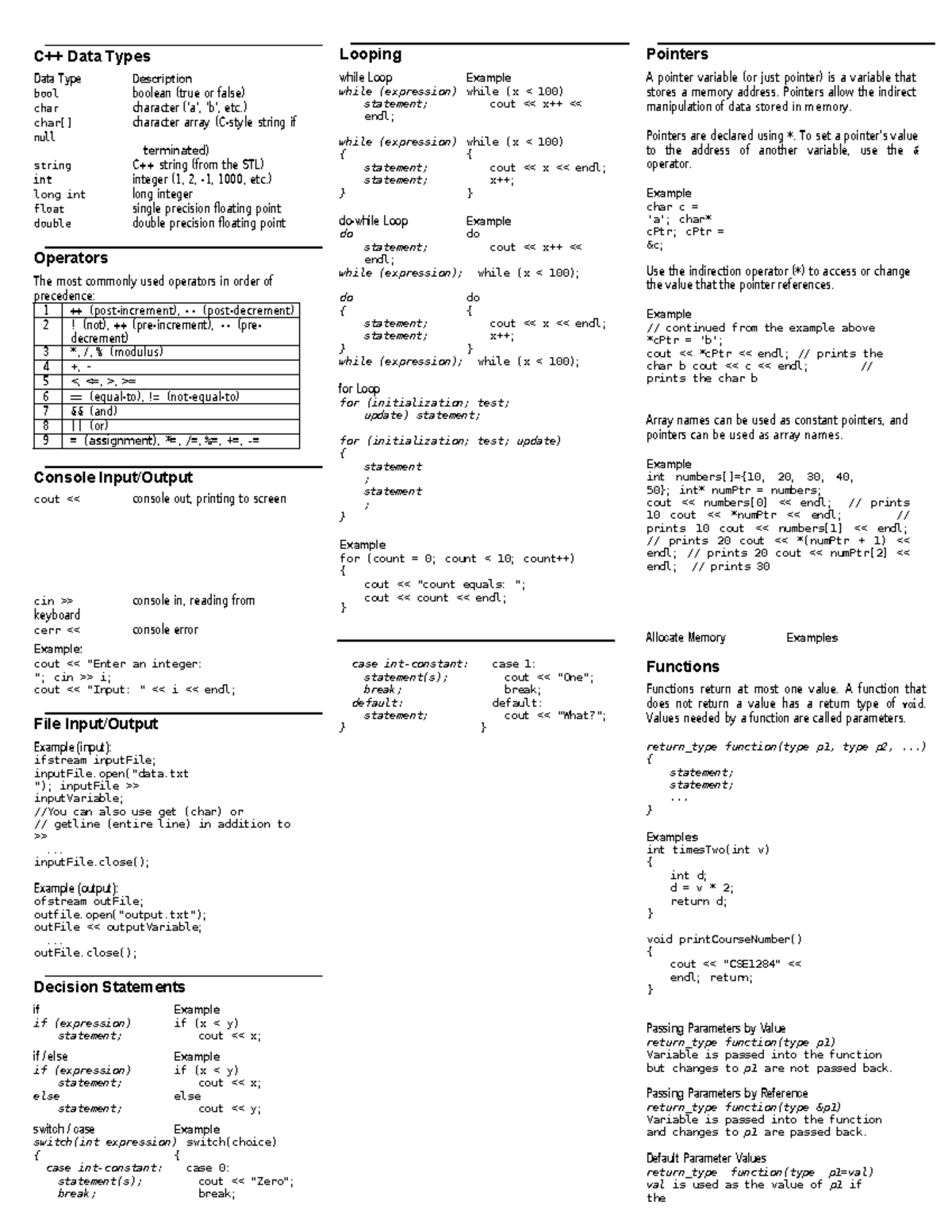 Cpp reference - cpp - C++ Data Types Data Type Description bool boolean ...
