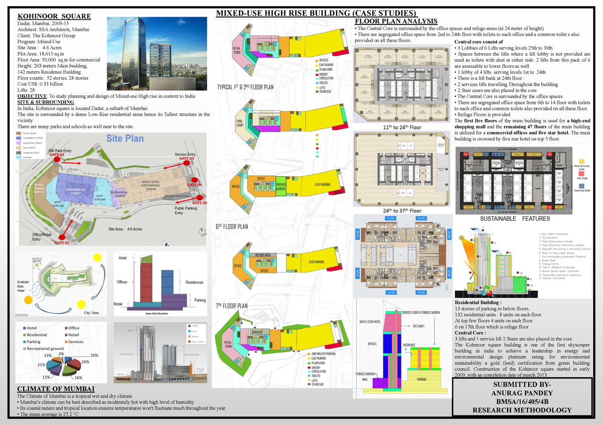 commercial building case study pdf