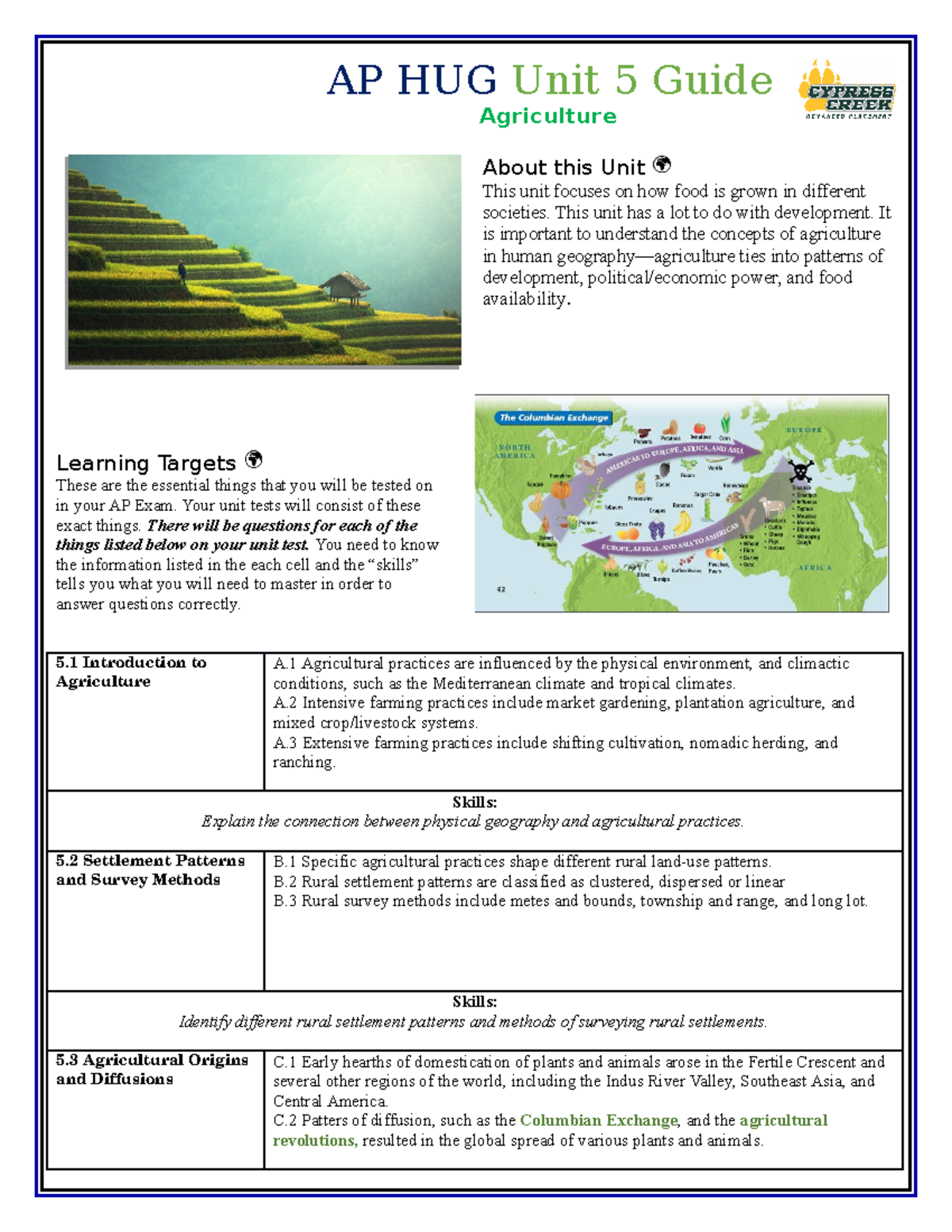 What Is Mediterranean Agriculture Ap Human Geography