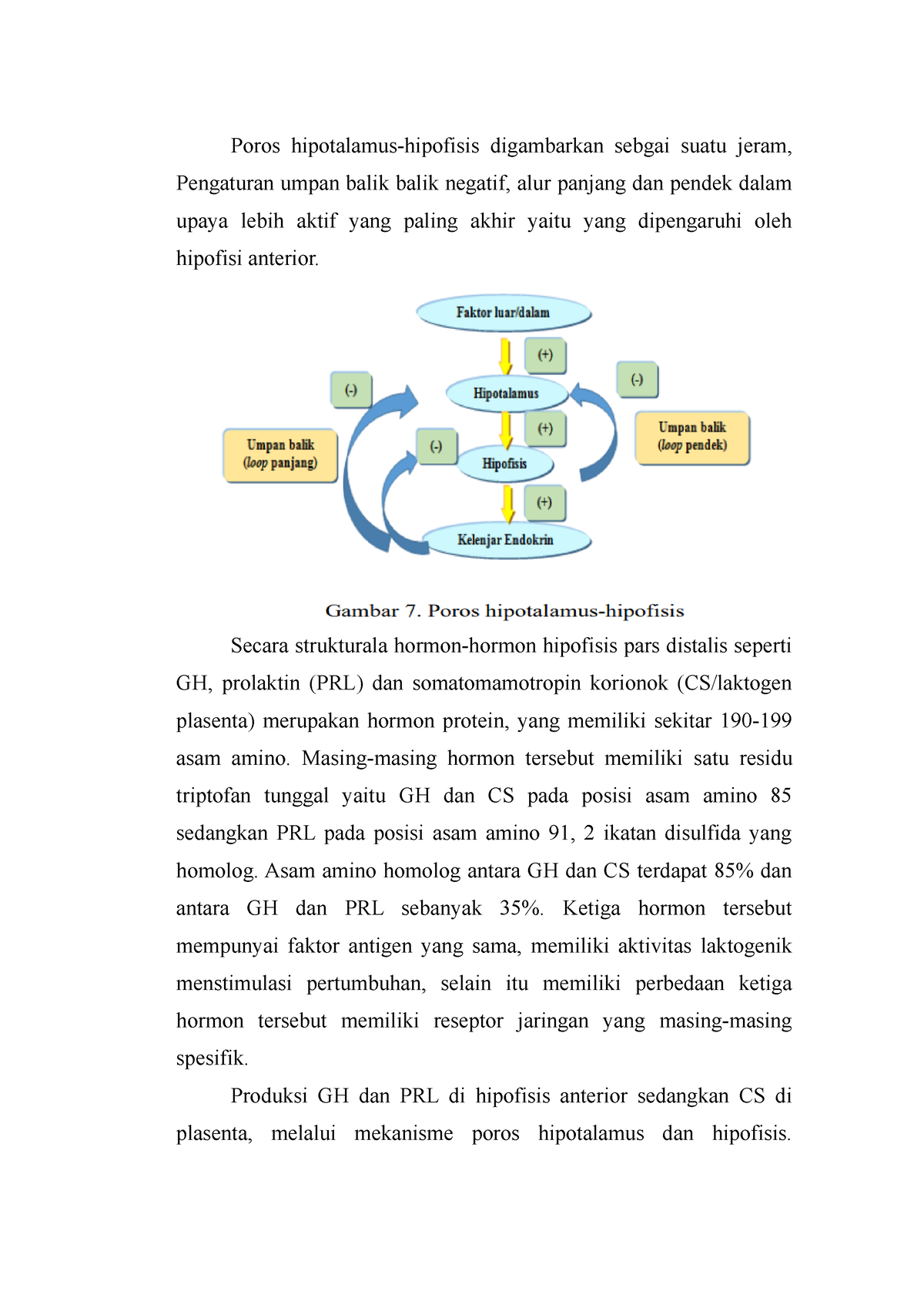 Poros Hipotalamus Hipofisis Secara Strukturala Hormon Hormon