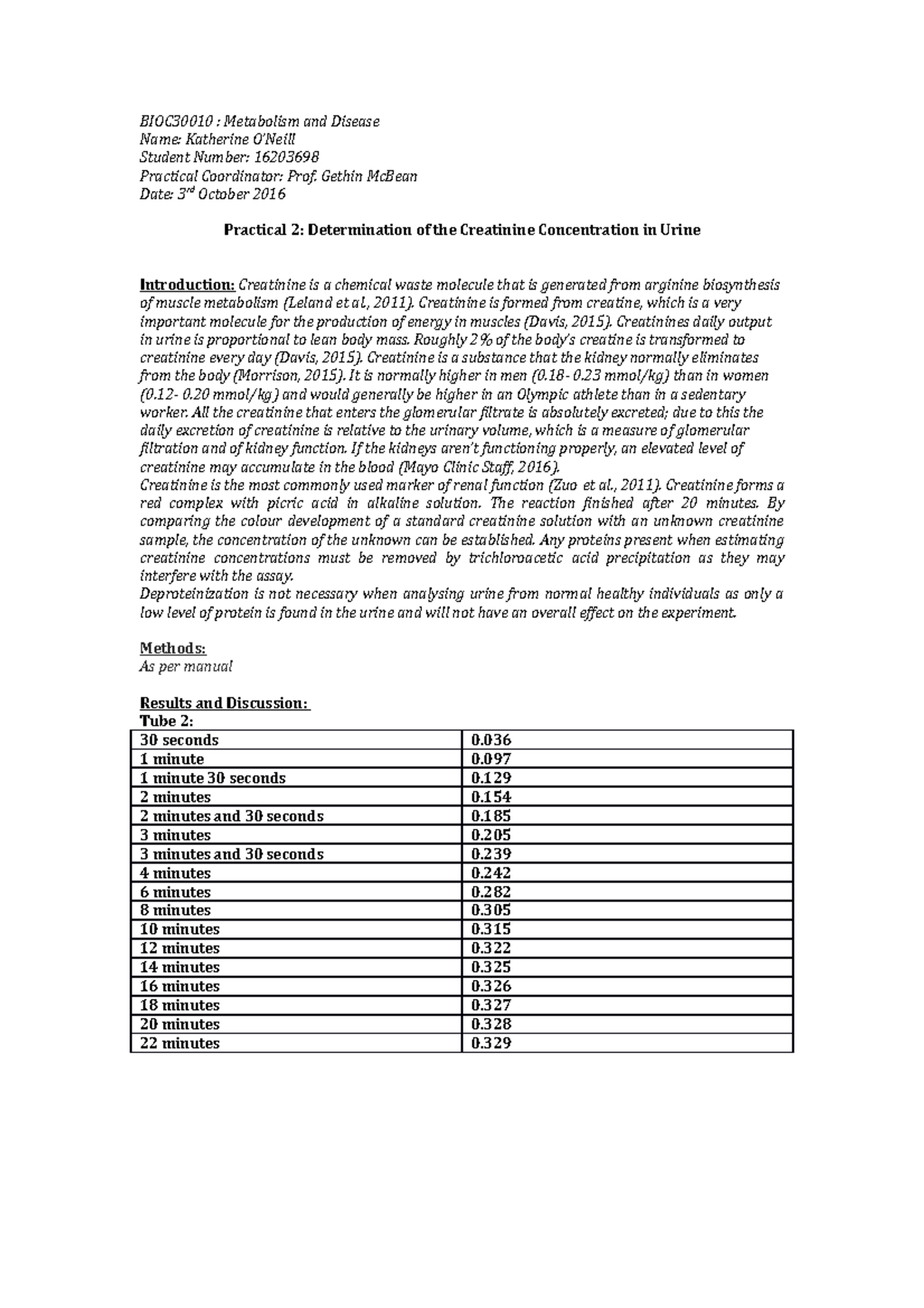 BIOC30010 Practical Write Up 2 - BIOC30010 : Metabolism and Disease ...