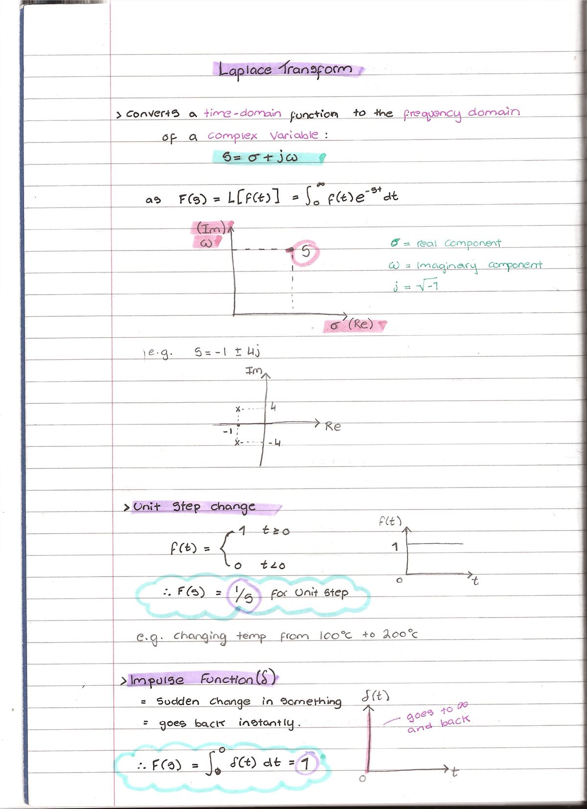 Laplace Transform - ENG2094 - Studocu