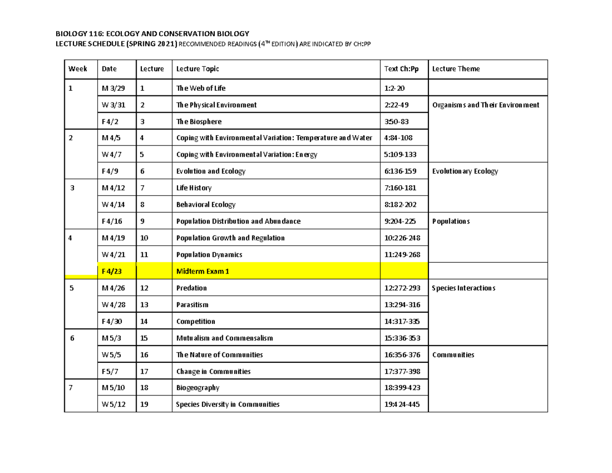 Biol 116 Lecture Schedule S21 Post - Biology 116: Ecology And 