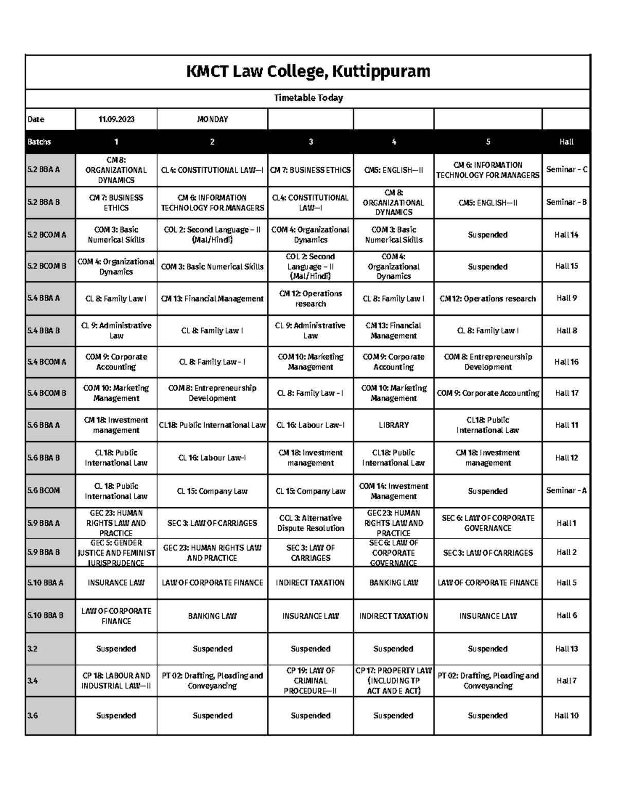 11.9.2023 Timetable-1 - Date 11.09 MONDAY Batchs 1 2 3 4 5 Hall 5 BBA A ...
