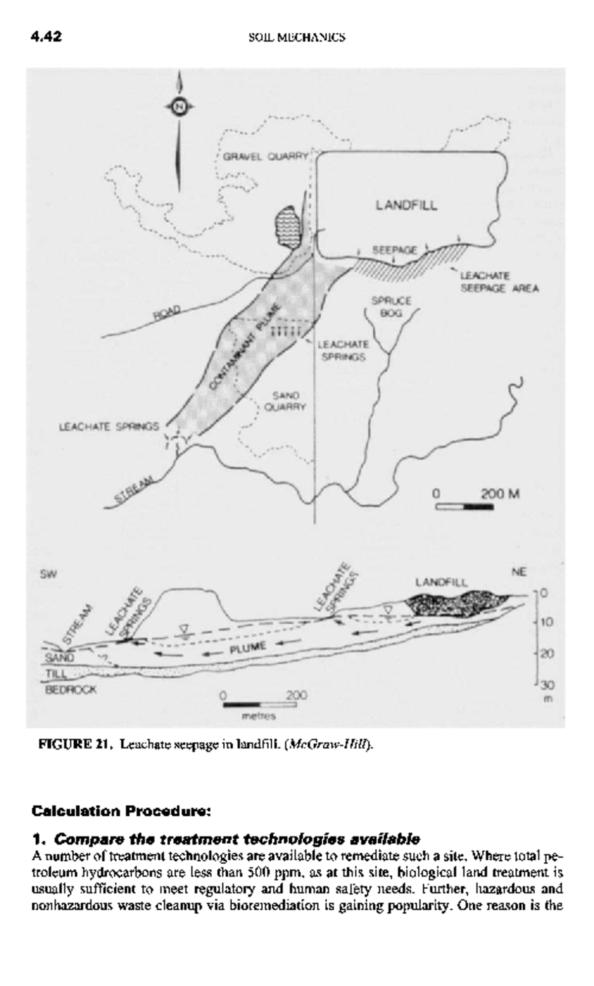 Handbook of civil engineering calculations 57 FIGURE 21. Leachate