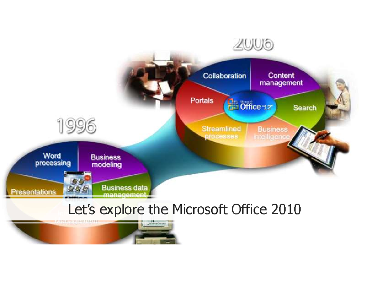 MS Office 2010 overview - IT Application Tools in Business - Let’s ...