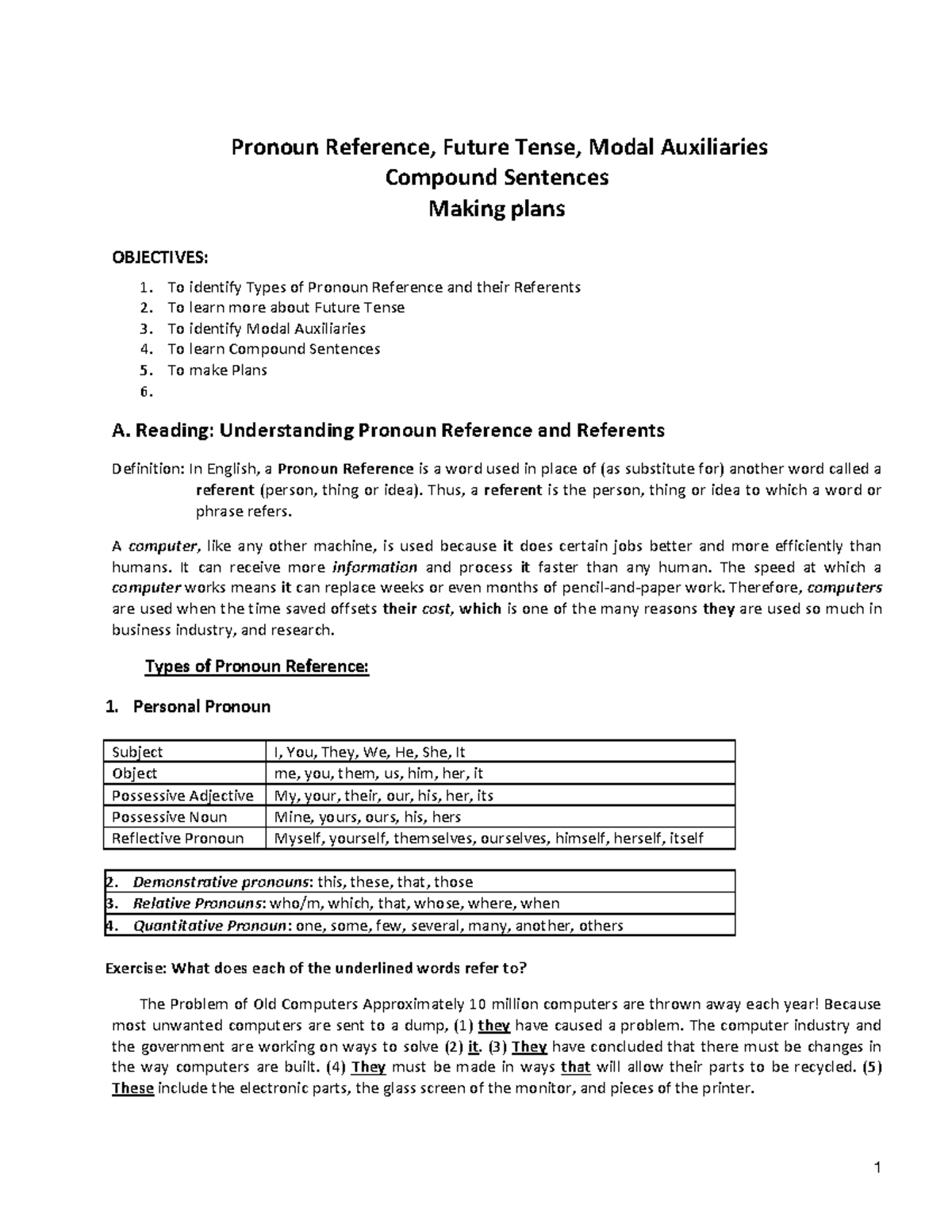 Pronoun Reference, Future Tense, Modal Auxiliaries - Reading ...