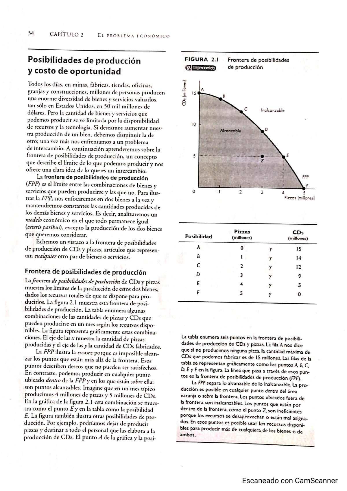 CAP 2 EL Problema Económico By Larry - Economia - Studocu