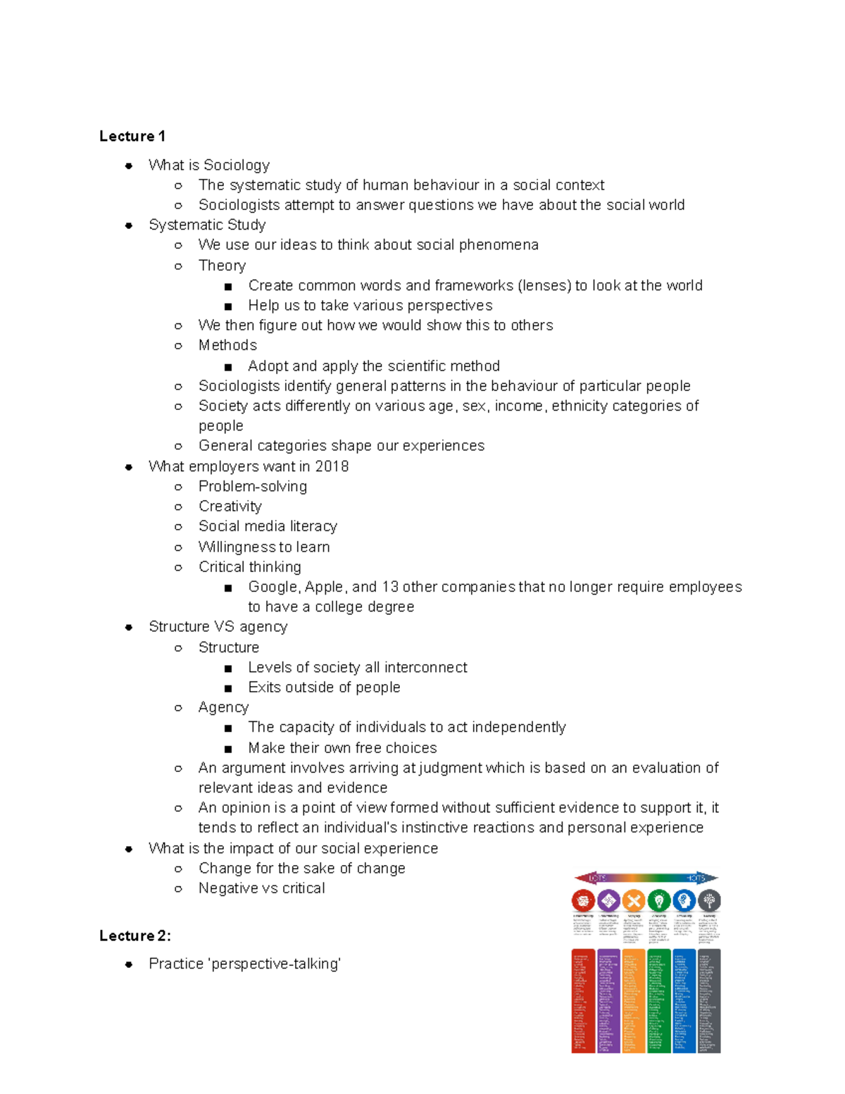Sociology Notes - Lecture 1 What is Sociology The systematic study of ...