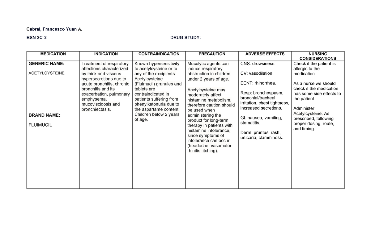 DRUG-NI-KIKO - thank me latur - Cabral, Francesco Yuan A. BSN 2C-2 DRUG ...