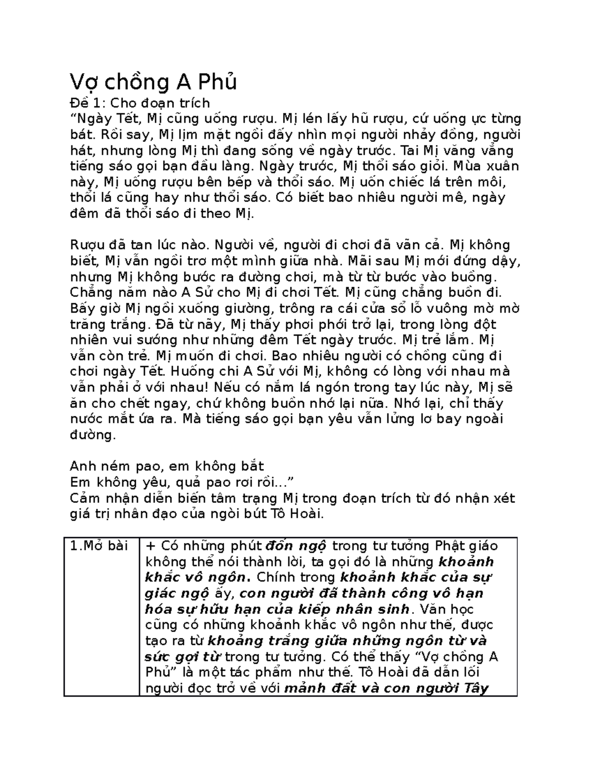 đề 1 Vợ chồng a phủ Vợ chồng A Phủ Đề 1 Cho đoạn trích “Ngày Tết, Mị