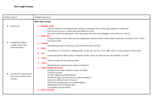 Full Prem Legal Notes - LEGAL NOTES Meaning of law: a set of ...