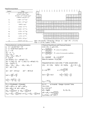 Chemical Bonding Test Review Questions - SCH4U Unit Test Review ...