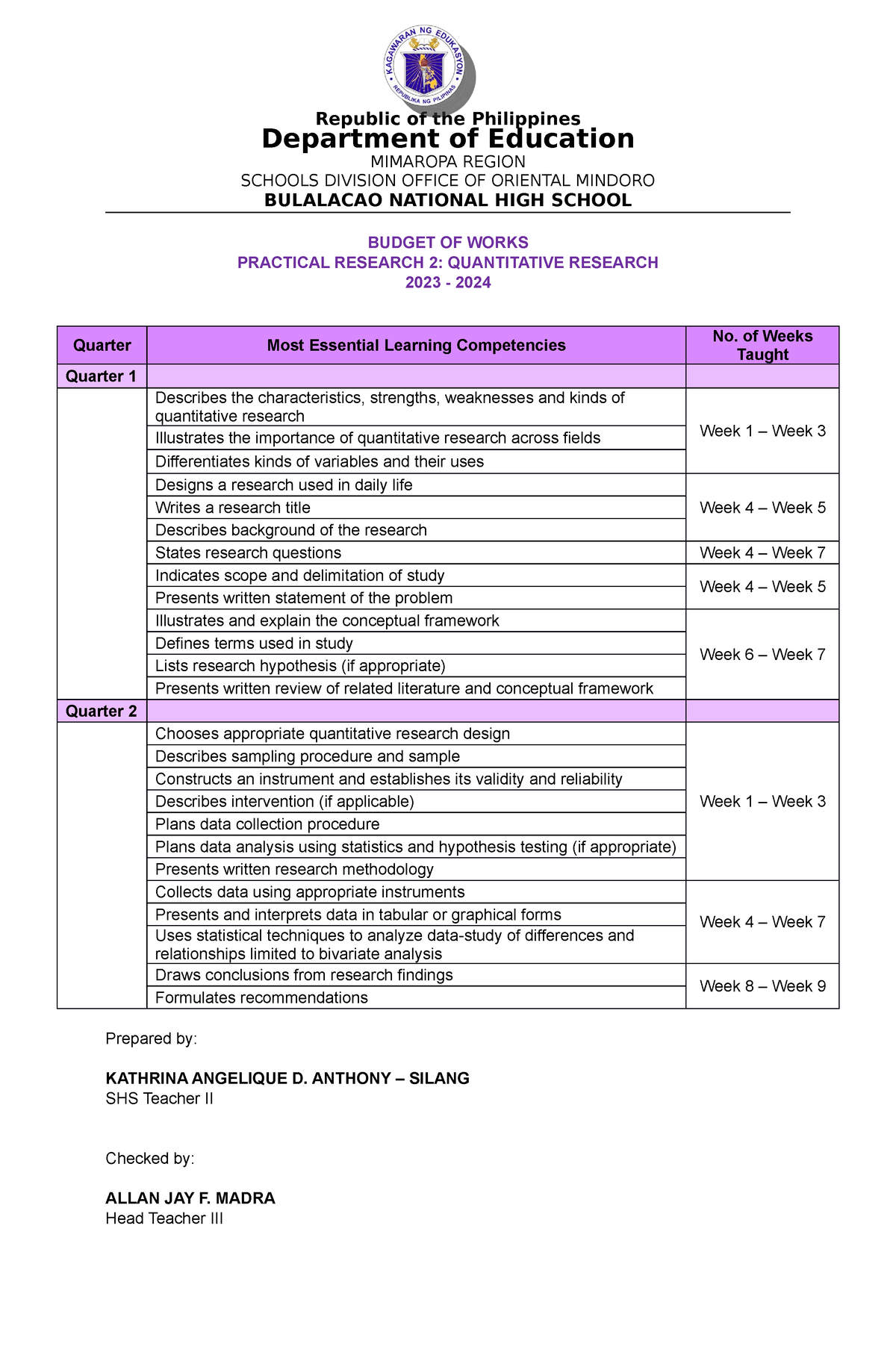 Melcs BOW PR2 - Melc Based Budget Pf Works For Practical Research 2 ...