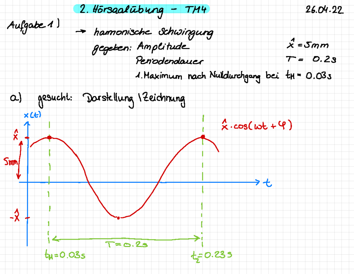 Physik Harmonische Schwingung Aufgaben Mit Lösungen