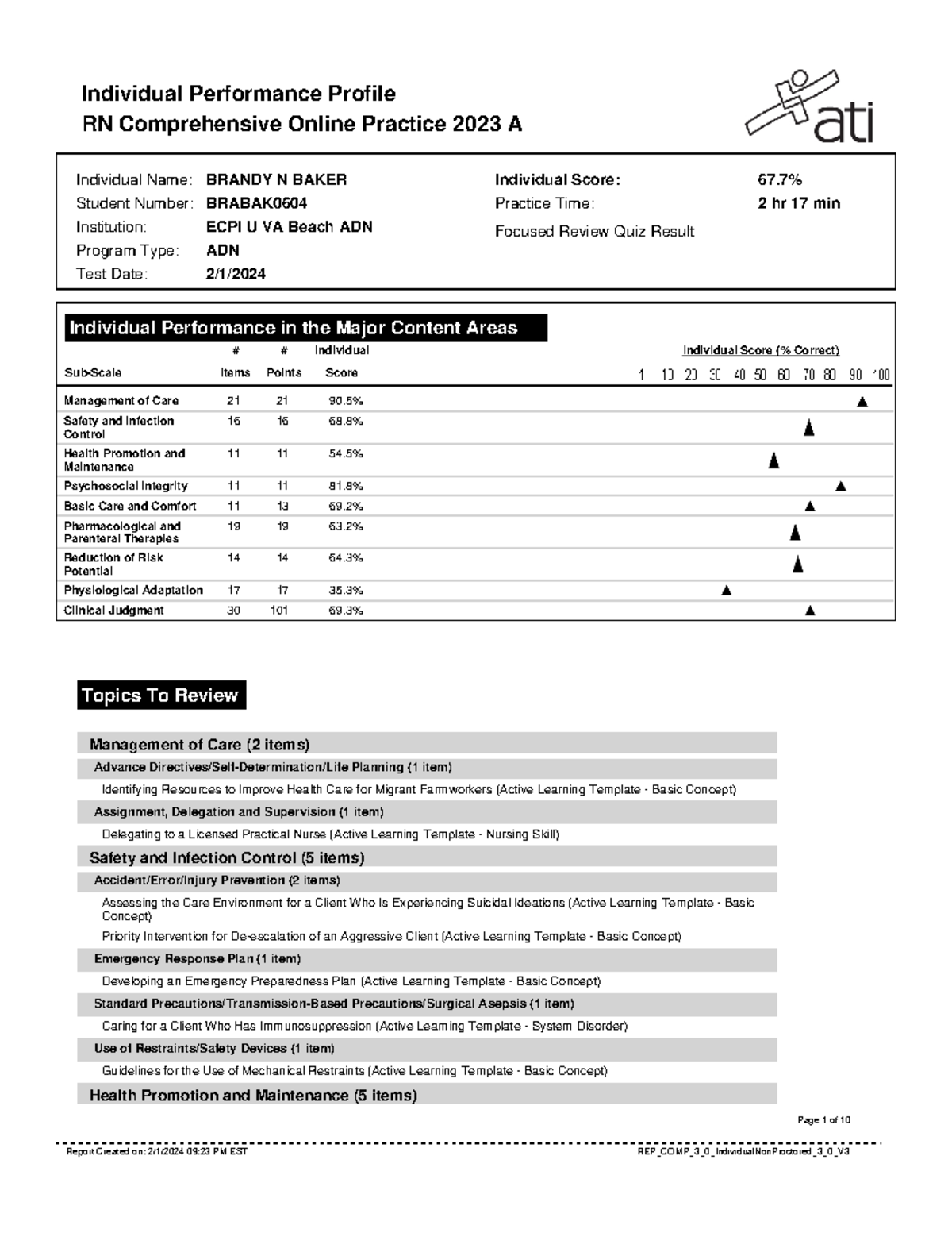 Report-4 - Practice - Individual Performance Profile RN Comprehensive ...