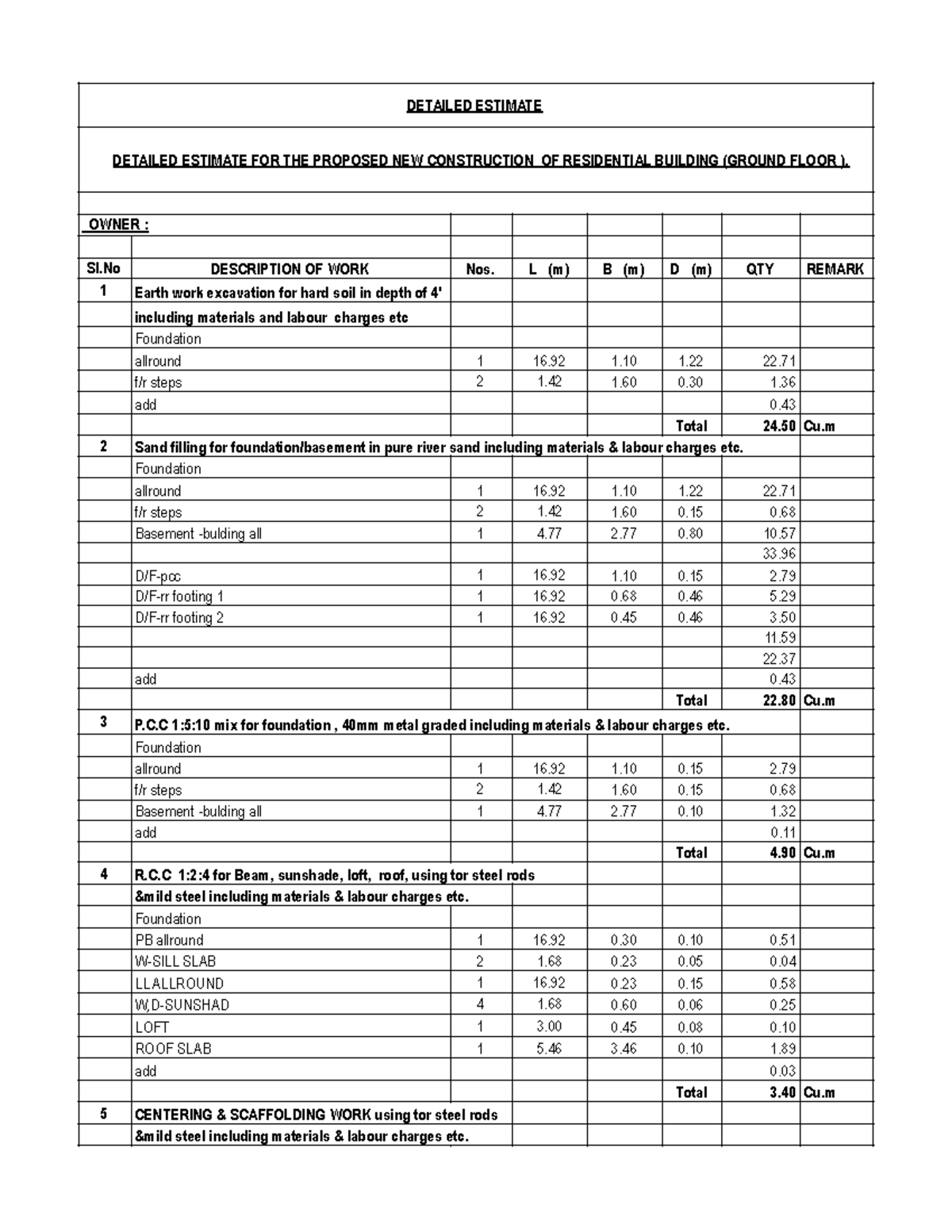 Detailed Estimate for The Proposed New Construction of Residential ...