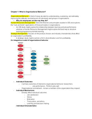 MBA OB Study Guide Exam 1 - MBA 8090: Organizational Behavior & Human ...