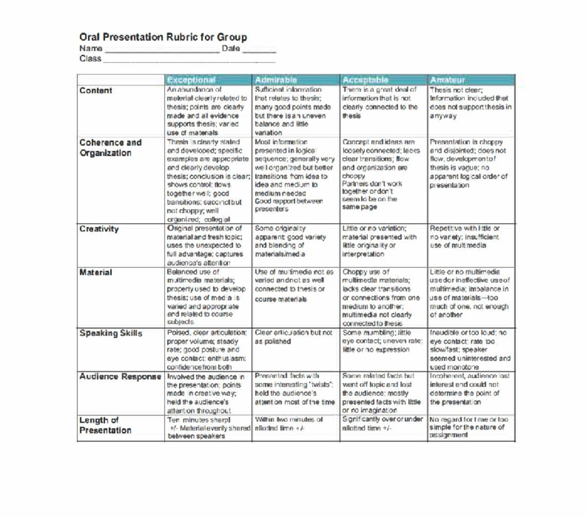 Rubric Dc2001 Oral-presentation - Oral Presentation Rubric For Group ...